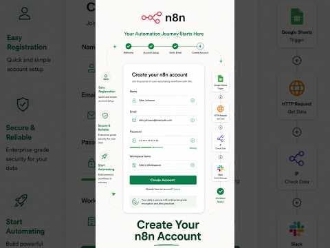 Configuración Gratuita de n8n Cloud en 2 Minutos: Guía Completa Paso a Paso