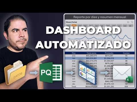 Automatizar Dashboard de Ventas:  Power Query  + Dashboard + Enviar por correo + Macros de Excel