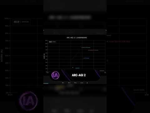 👉🏻 Te dejo la Guía Pro de ChatGPT fijada en los comentarios de este video.