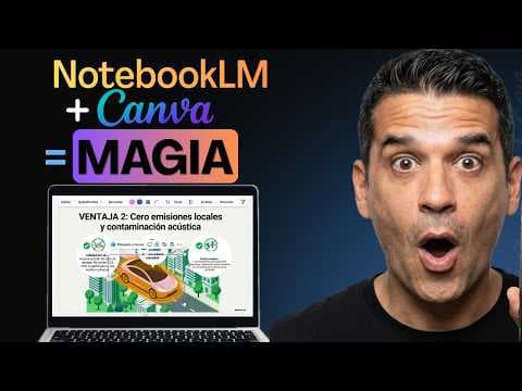 NOTEBOOKLM DESBLOQUEADO con CANVA - Ya NO hay LÍMITES