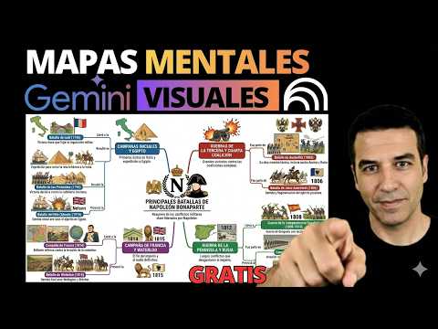 ¡Deja de crear MAPAS MENTALES ABURRIDOS con NotebookLM! El truco SECRETO de GEMINI (GRATIS).