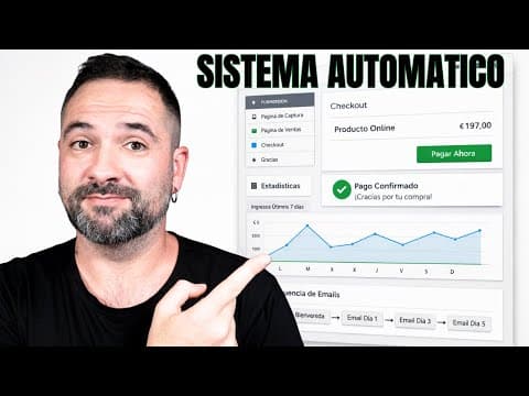 Esta Web Secreta Vende Productos Digitales Por Ti (Desde Cero)