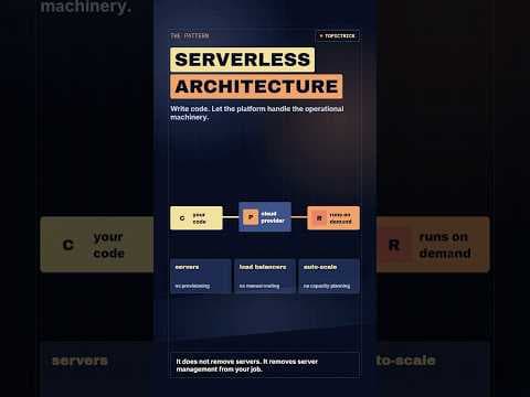 Serverless Architecture: Is Serverless a Lie? (Explained in 3 Mins)
