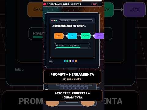 Automatiza tus tareas repetitivas con IA ⚙️ #shorts