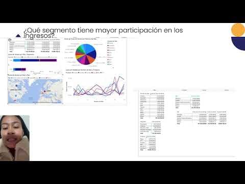 Sustanciación parcial Análisis financiero y visualización de datos con Power Bi