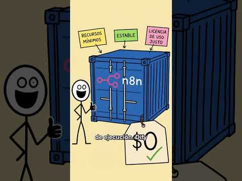 Dify vs n8n: el costo oculto de montar tu propio servidor